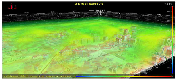 도시규모 고해상도 3차원 기상장 3D체적(Volume rendering) 표출