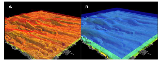 3D표면 – 다중표면 표출 결과 비교: A(2중 표면: 기온 = 26, 27°C), B(6중 표면: 기온 = 25, 26, 27, 28, 29, 30°C)