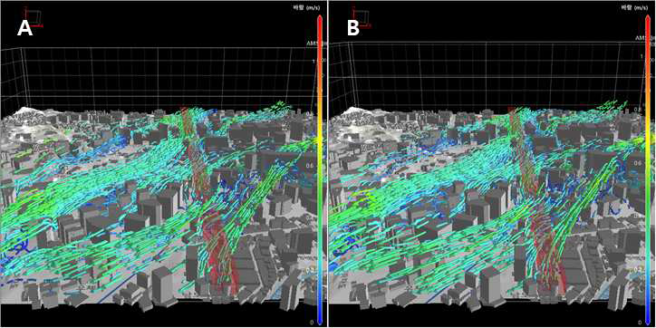 PALM-MUSE 모델 바람장(지면고도 체계)의 3차원 흐름도(해발고도 기준으로 변환) 표출 비교: A(지면고도 기준으로 산출한 유선의 연직좌표를 해발고도로 변환하여 중첩). C(해발고도 기준의 연직단면 바람 격자자료로 내삽한 후 유선을 산출하여 중첩)