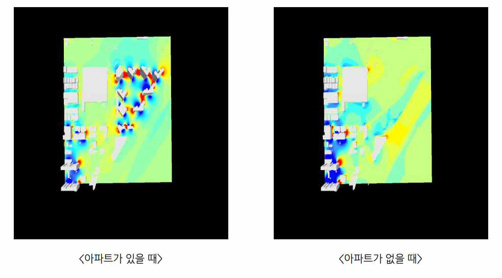 아파트 유무에 따른 바람장 3차원 구현