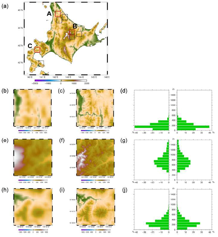 일본 홋카이도 지방에 대해 상세화를 고려하기 전과 후의 지형과 시뮬레이션 비교 결과(Takemi and Ito, 2020)