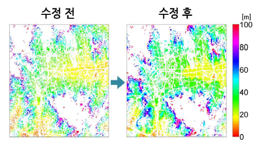 광화문 일대 수평 6 km × 6 km 영역에 대한 건물 정보 수정 전과 후의 건물 높이(수평해상도 30 m)