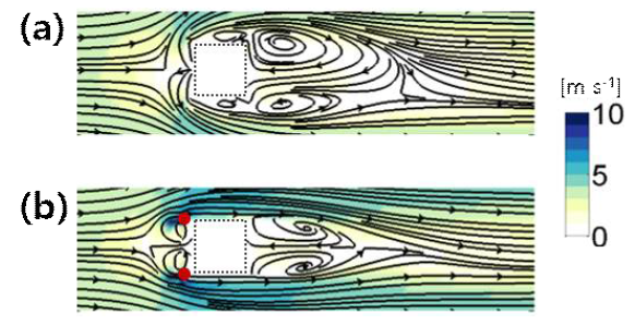 입방체 장애물 주변에서 (1) 너징 기법을 적용하기 전과 (2) 후에 PARANS 모델이 수치 모의한 풍속 분포와 유선 분포