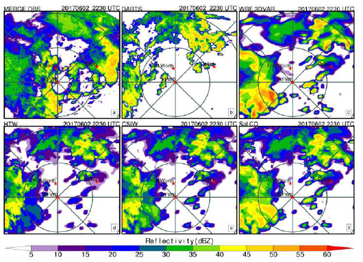 (a) 레이더 관측자료, (b)인공지능 기법, (c ~ f) 중규모 기상모델을 이용한 반사도장(Radhakrishnan and Chandrasekar, 2020)