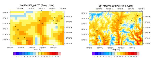 LDAPS 예측 기온장(좌)와 규모상세화된 기온장(우)(김연희 등, 2017)