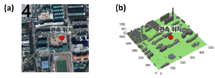 드론 측정을 수행한 부경대학교 대연캠퍼스 주변의 (a) 위성 사진(from www.naver.com)과 수치 모의을 위한 (b) 3차원 지표경계입력자료