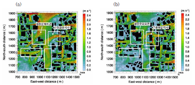건물 정보 갱신에 따른 PALM 모델 모의 지상 10.5 m 수평 바람 분포 비교 (유입류: 동풍). (a) 갱신 전, (b) 갱신 후