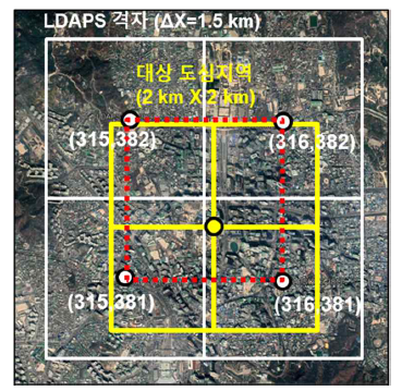 대상 도심지역 주변 LDAPS 격자 위치