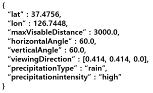 CCTV 강수 데이터 포맷 예시