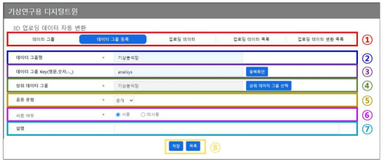 데이터 그룹 등록