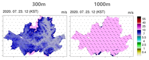 서울시 10m 해상도 바람 분석장 결과, 300m 고도 바람(좌), 1000m 고도 바람 (우) (색상: 풍속, 벡터: 풍향, 단위: m/s)