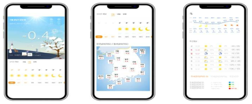 (앱)위치기반 상세 날씨정보 서비스 (좌)메인표출화면, (중)3시간 간격 전국 날씨 (우)3시간 간격 상세예보