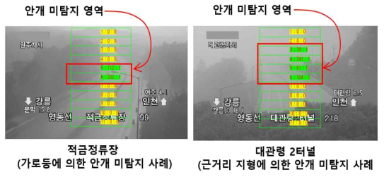 지형지물에 의한 안개 미탐지 사례