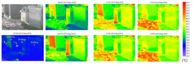 도로협곡에서 2019년 8월 6일 07:50분부터 9:10분, 11:00분부터 13:00까지 40분 간격으로 열화상카메라로 관측된 표면온도의 분포