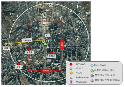 서울 광화문 일대 기상 관측 위치