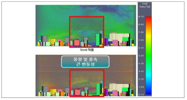 넛징 효과