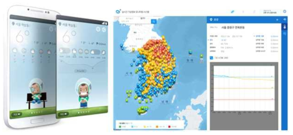 웨더퐁(좌)과 통합모니터링시스템(우)(출처: https://www.weatherplanet.co.kr, https://biz.weatherplanet.co.kr)