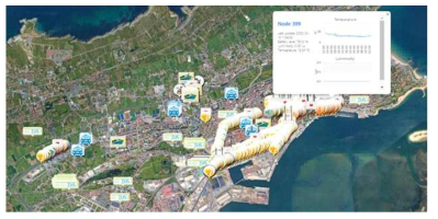 스마트산탄데르 맵 (출처: https://maps.smartsantander.eu)