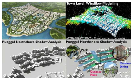 펀골 타운 설계 시뮬레이션 (출처: How we design and build a smart city and nation, TEDx Talks, 2015)