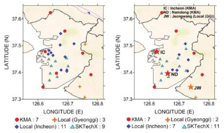 한인천 지역의 기온(좌)과 강수량(우) 관측소 분포 (출처: Kang et al., 2018)