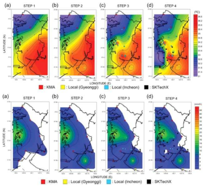 기온(상)과 강수량(하)의 공간 분포 (출처: Kang et al., 2018)