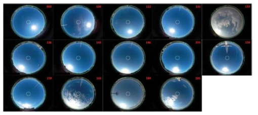 3차원카메라를 이용한 기상청 14개 관측소의 하늘이미지 (출처: Jee et al., 2019)