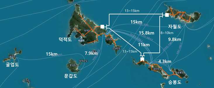 에너지 자립섬 전력망 설계 대상 지역 현황