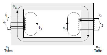 변압기 권선의 flux linkage