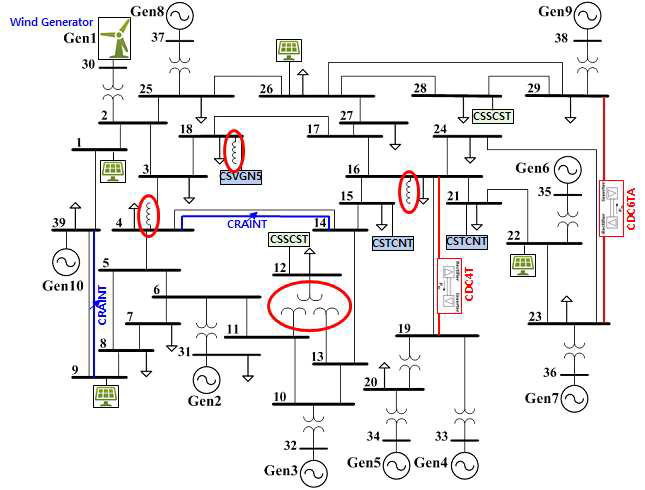 신전력기기 및 신재생에너지가 연계된 IEEE 39 Bus 기반 테스트 시뮬레이션 모델 구성