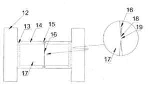 Plasma Limiter 해외특허사례