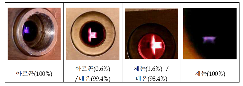 가스종류에 따른 방전사진