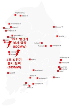 국내 주요 발전소 위치와 모의실험에서 검토한 연쇄 고장 발생 위치 및 시점