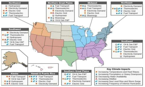 미국 에너지 분야에 미치는 지역별 기후 영향 예측 (출처) 미에너지부 에너지 정책 및 시스템 분석실 (2015)