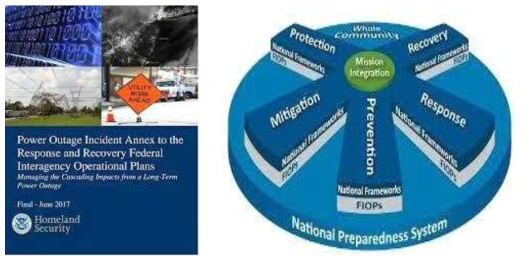 FIOPs 와 전력재난관리 부속서(POIA)