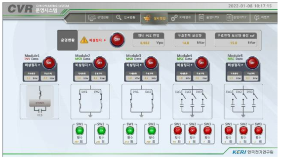 HMI – 장비 현황