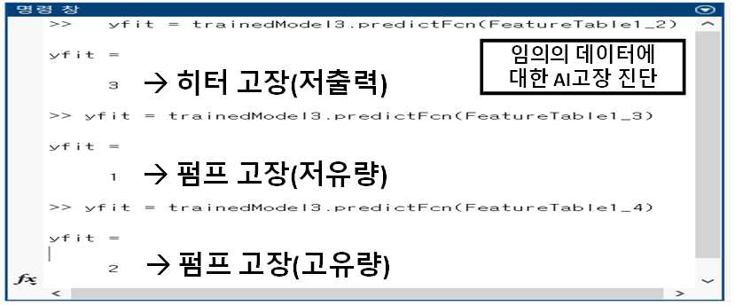 개발된 분류학습 모델을 이용한 고장 진단