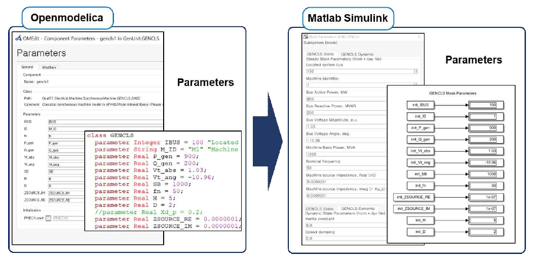 Openmodelica → Matlab Simulink 모델 변환 - Model parameters