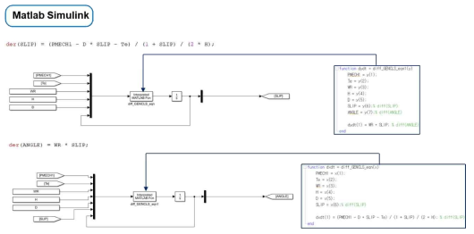 Openmodelica → Matlab Simulink 모델 변환 - Equation with derivatives and outputs_2