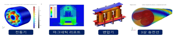 자계해석의 예