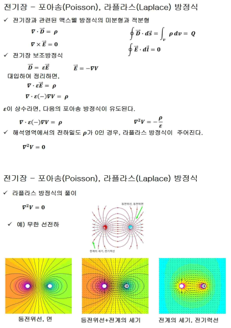 기술 교육 세부 내용