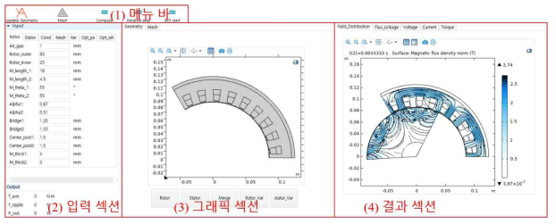 GUI 프로그램의 구조