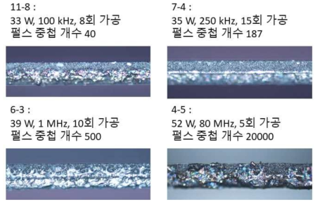 이차전지 양극재 가공결과 ; 가공속도 - 1 m/s (side view)