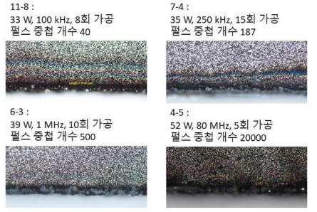 이차전지 양극재 가공결과 ; 가공속도 - 1 m/s (top view)