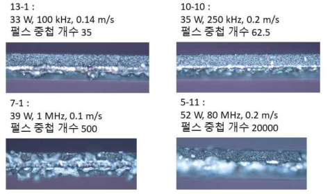 이차전지 양극재 가공결과 ; 가공횟수 - 1회 (side view)