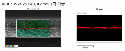 이차전지 양극재 가공결과 : dross < 50 um (SEM side view)