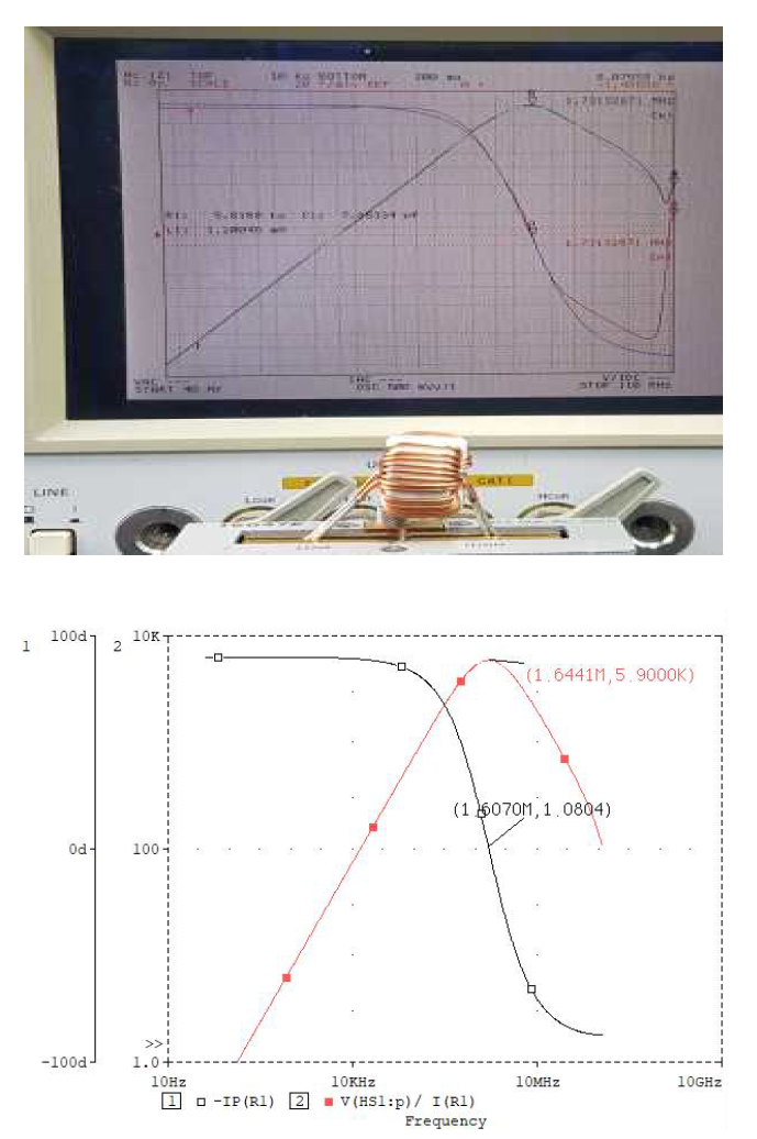 소자 특성 모델링 프로그램