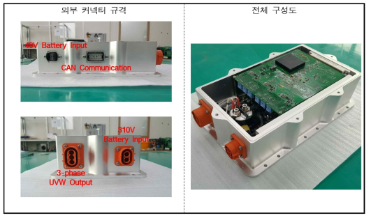 전기식 굴삭기 IPM 모터 제어용 드라이브 시작품