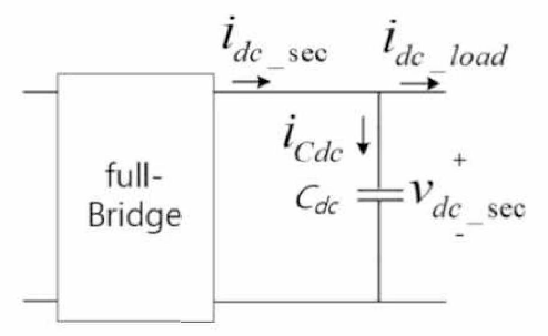 2차측 직류단 회로