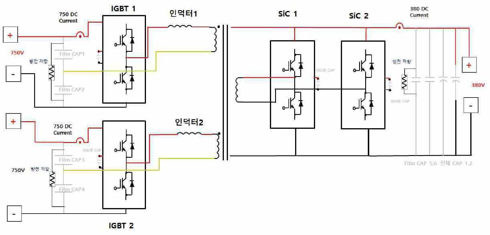 DC-DC 컨버터 시스템 구조도