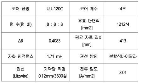 TAB용 변압기 설계 변수